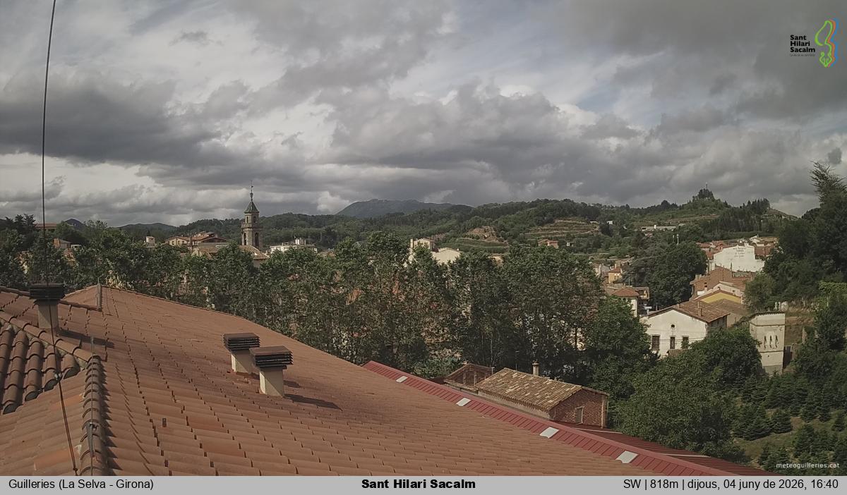 Sant Hilari Sacalm