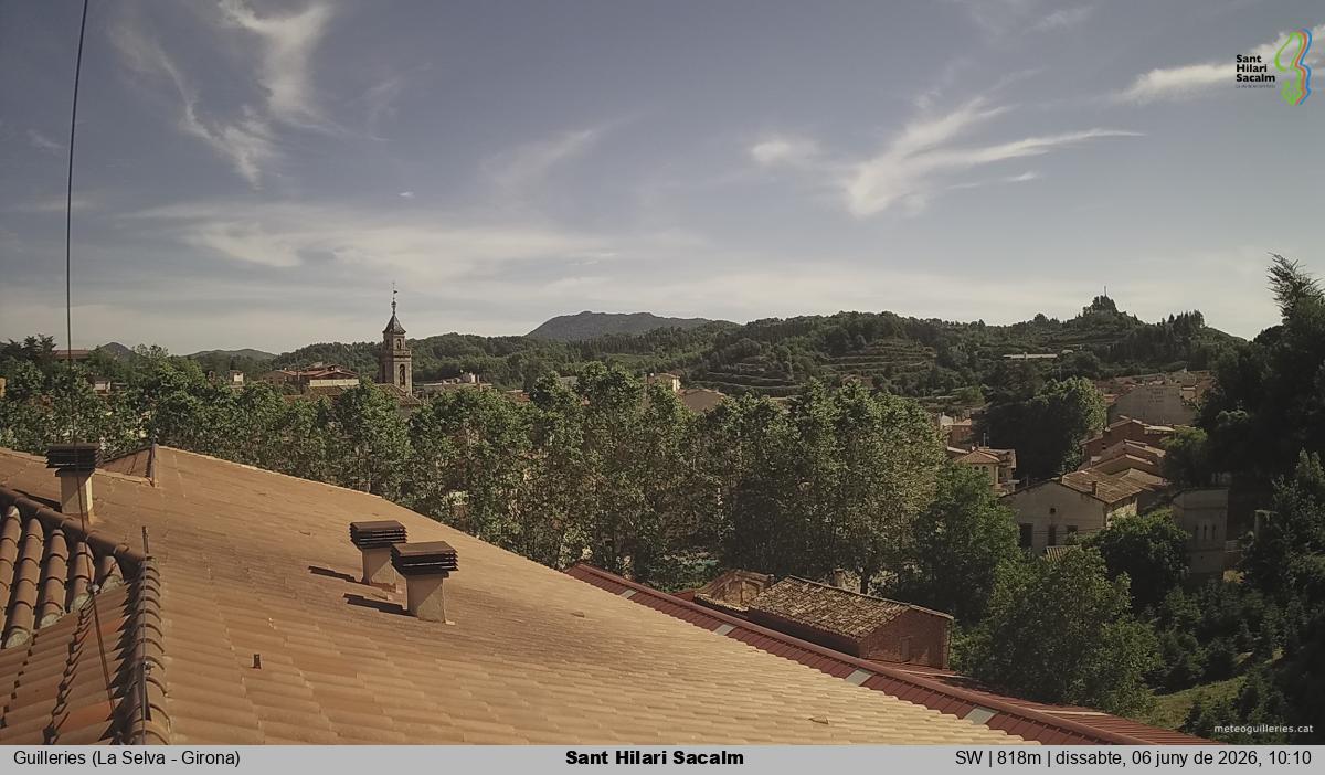 Sant Hilari Sacalm