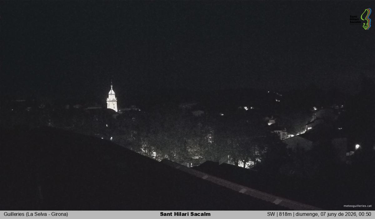 Sant Hilari Sacalm
