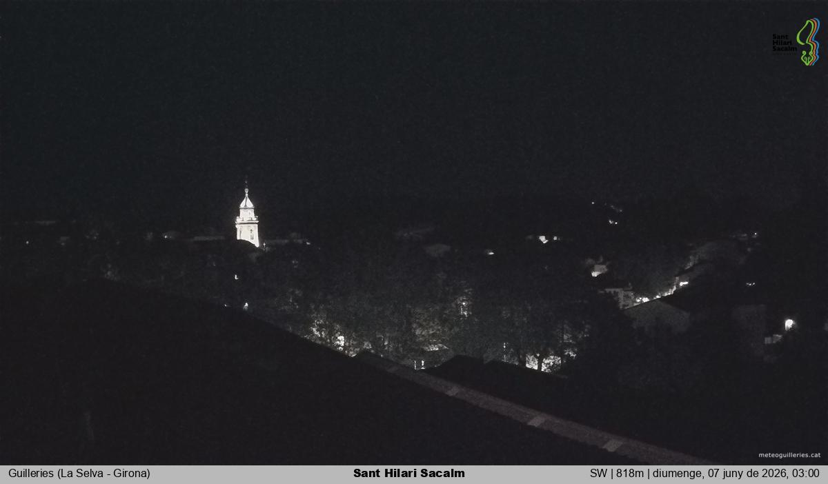 Sant Hilari Sacalm