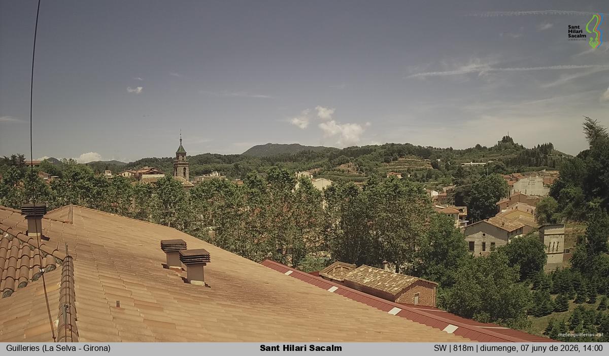 Sant Hilari Sacalm