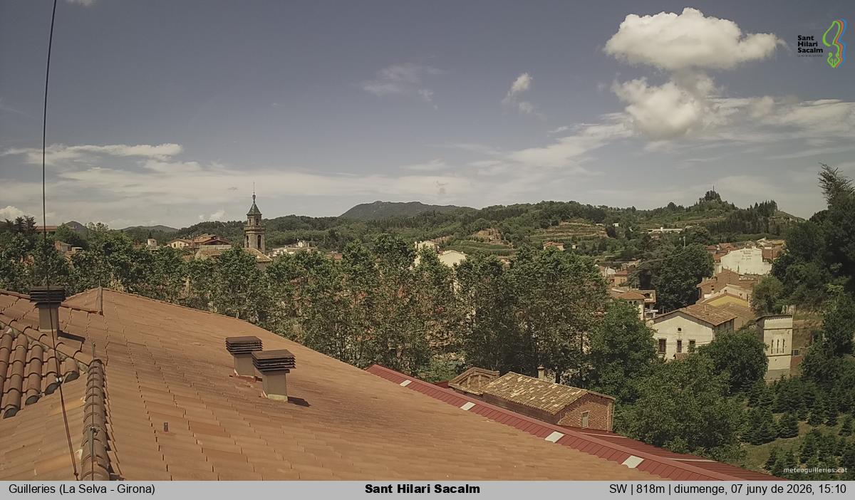 Sant Hilari Sacalm