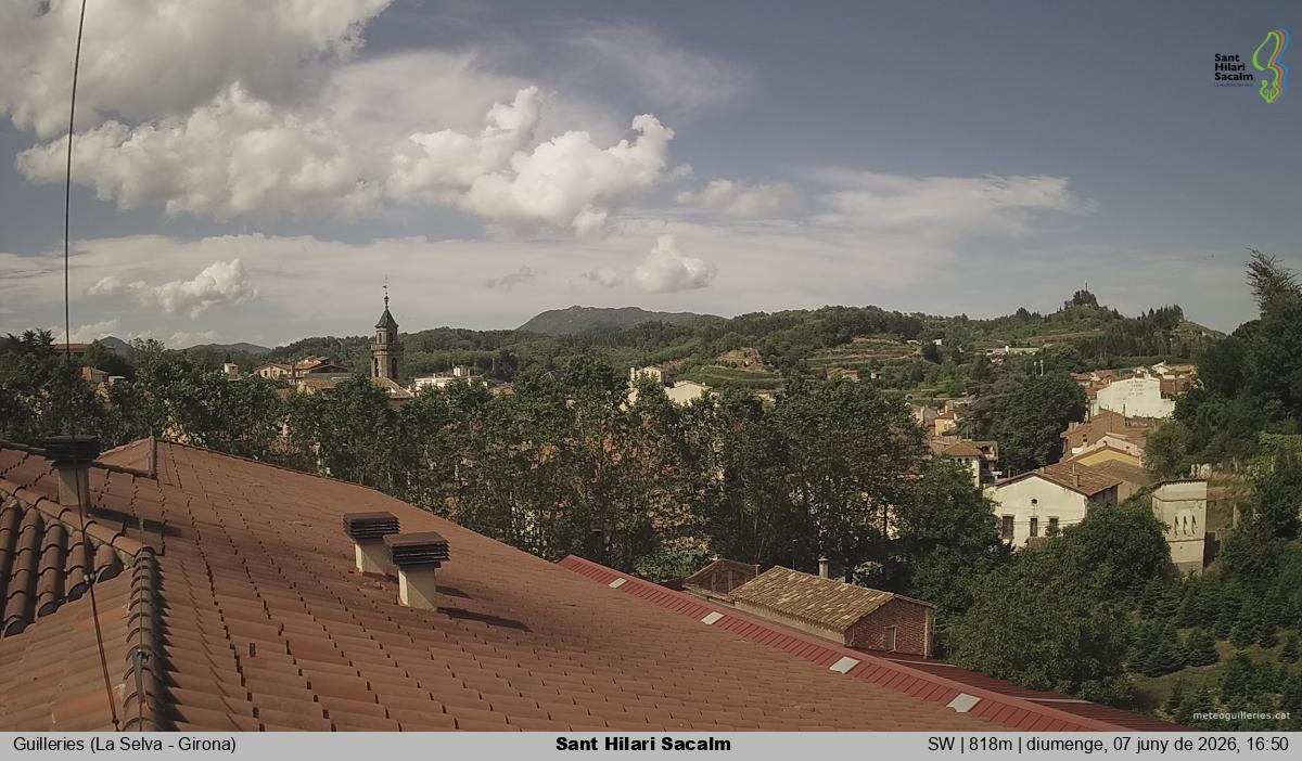 Sant Hilari Sacalm