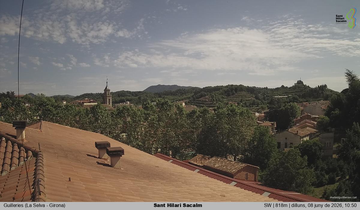 Sant Hilari Sacalm