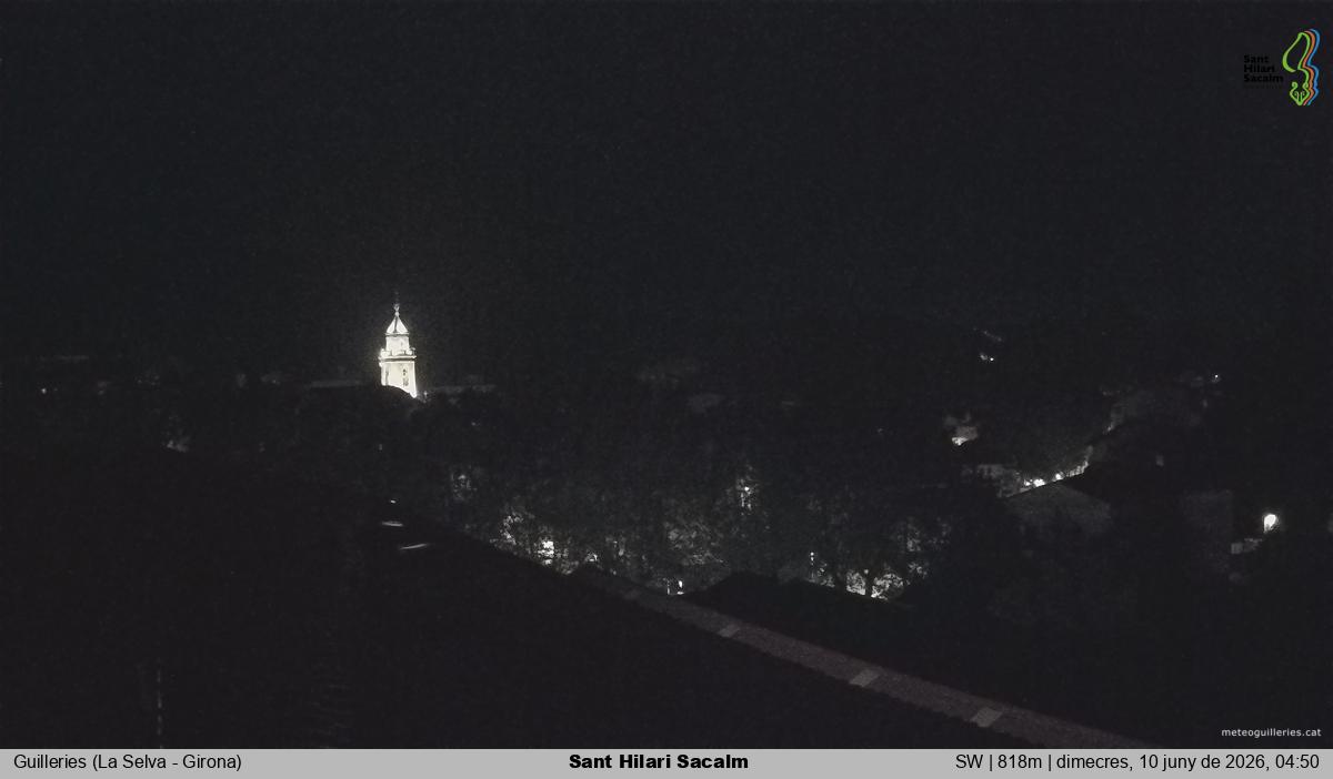 Sant Hilari Sacalm