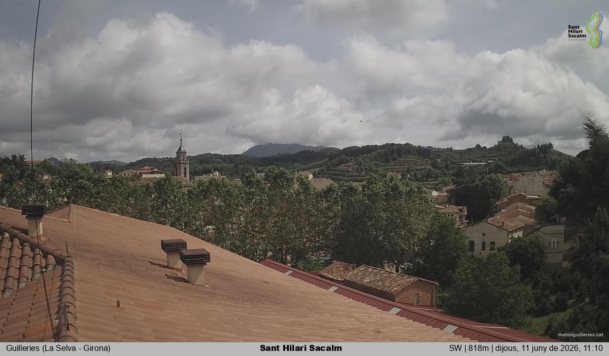Sant Hilari Sacalm