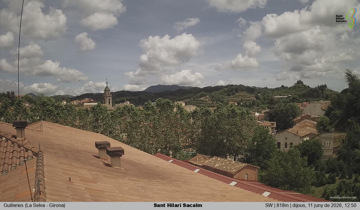 Sant Hilari Sacalm