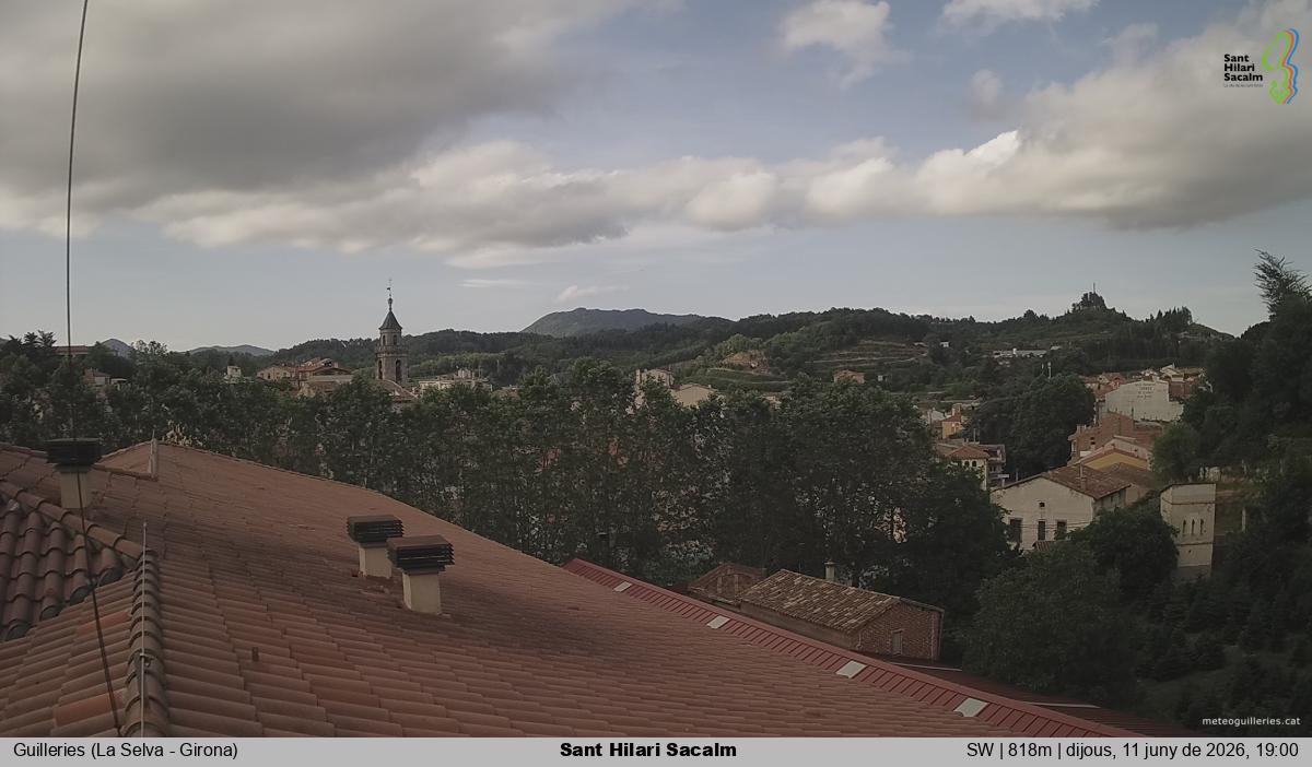 Sant Hilari Sacalm