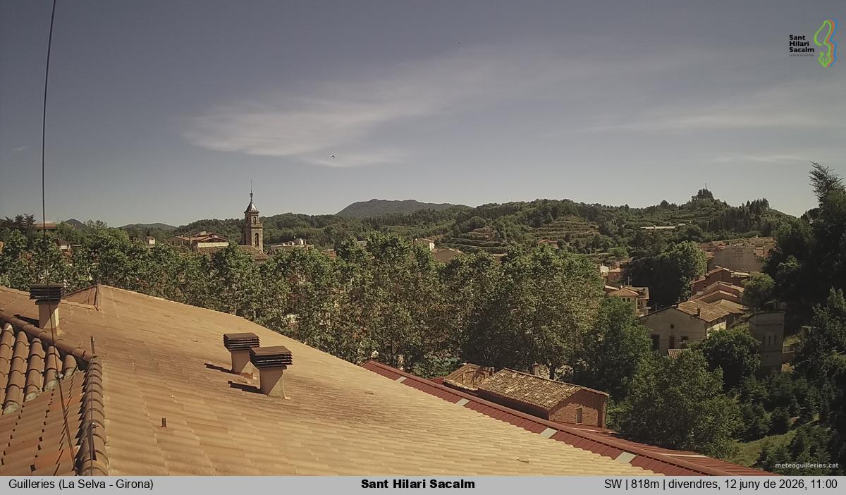 Sant Hilari Sacalm