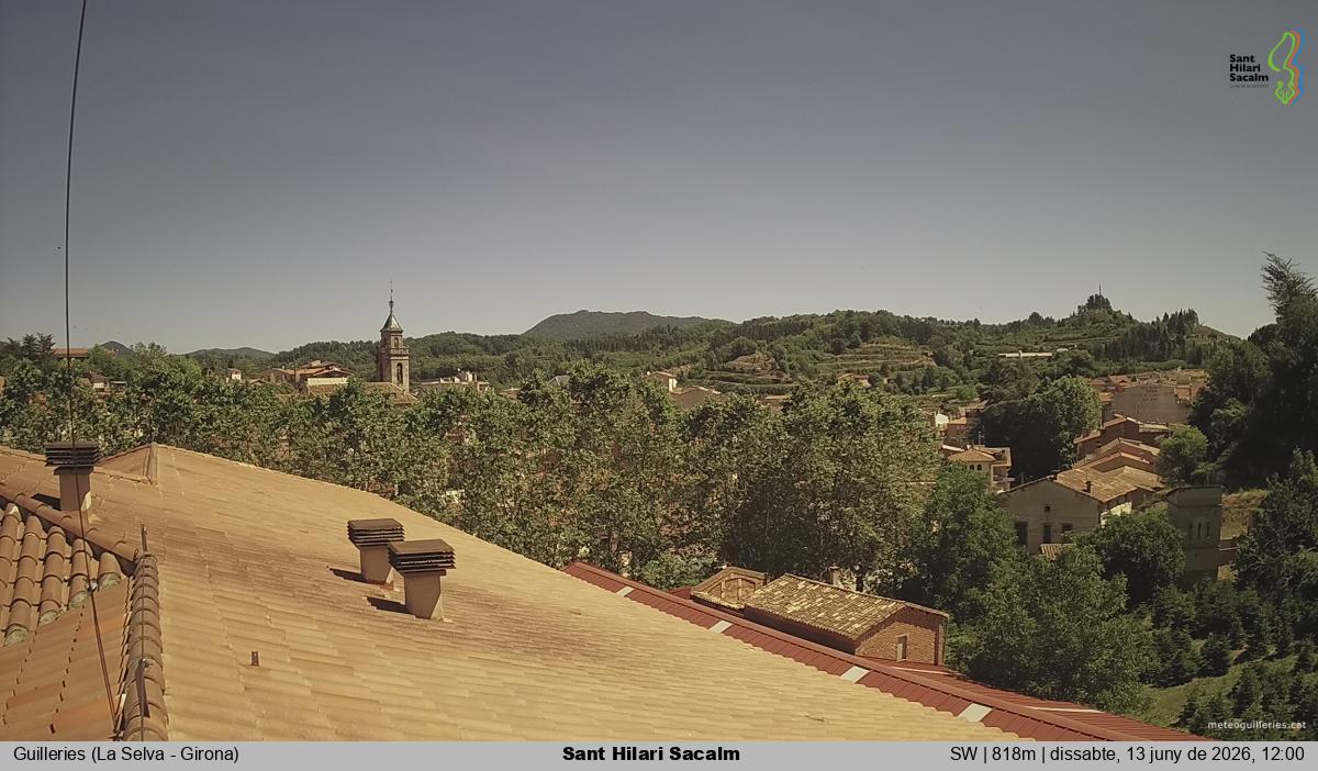 Sant Hilari Sacalm