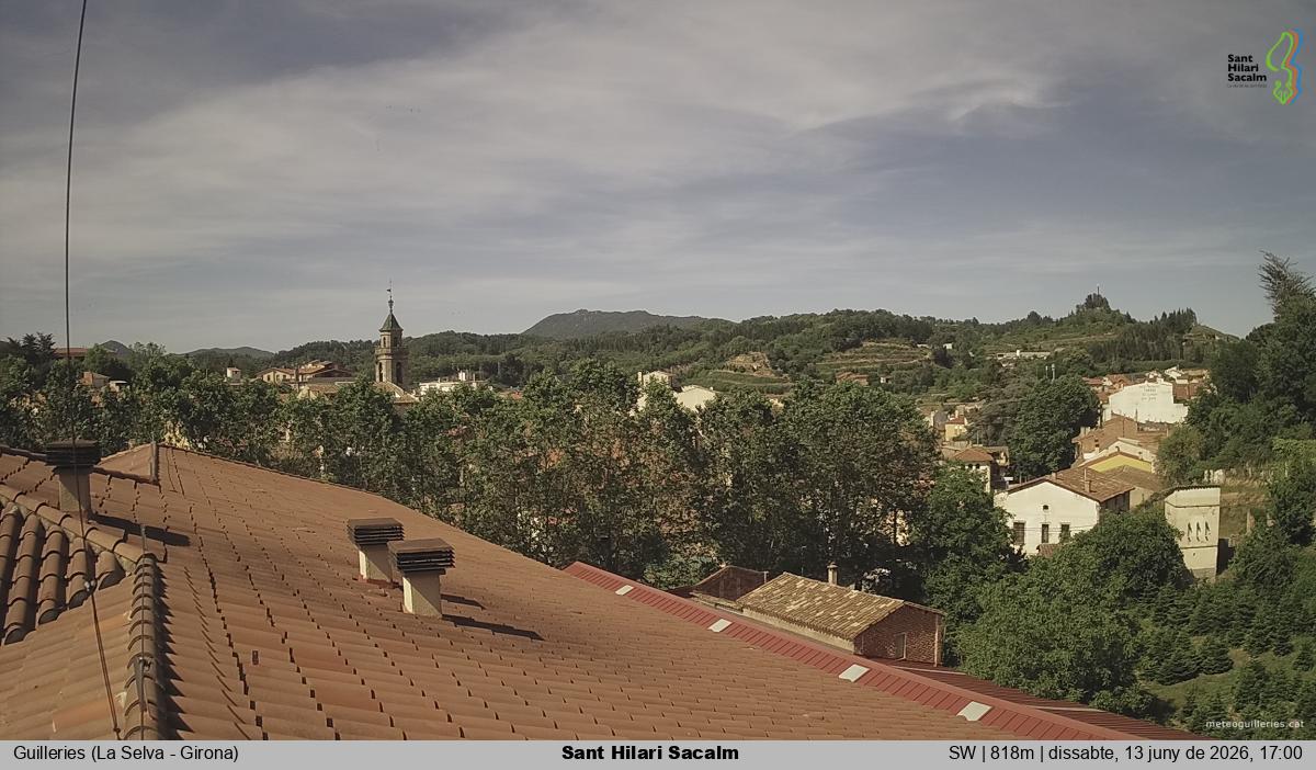 Sant Hilari Sacalm