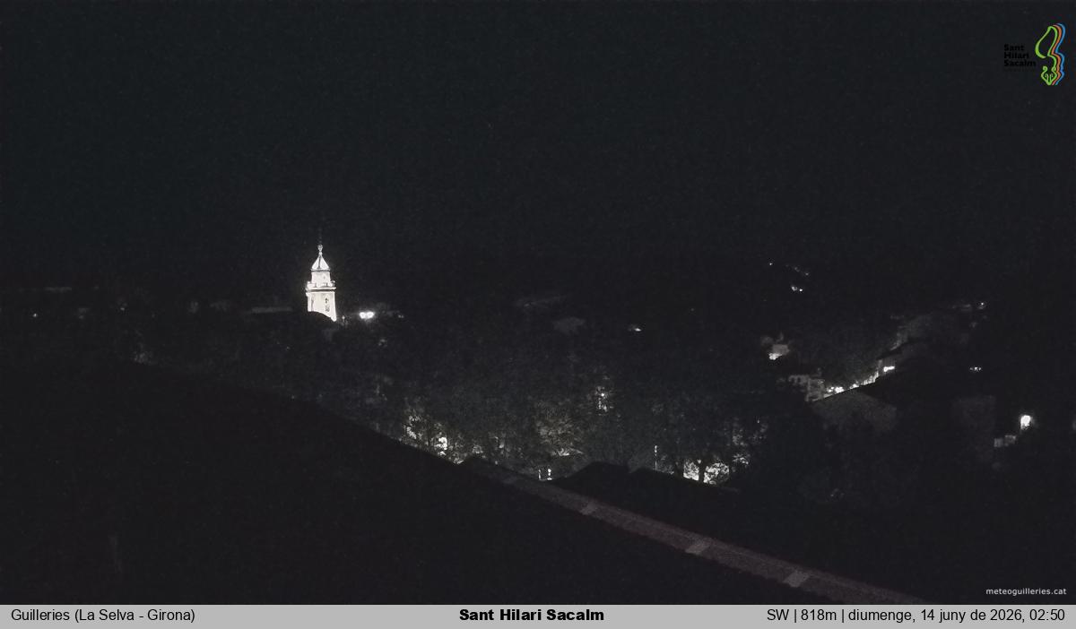 Sant Hilari Sacalm