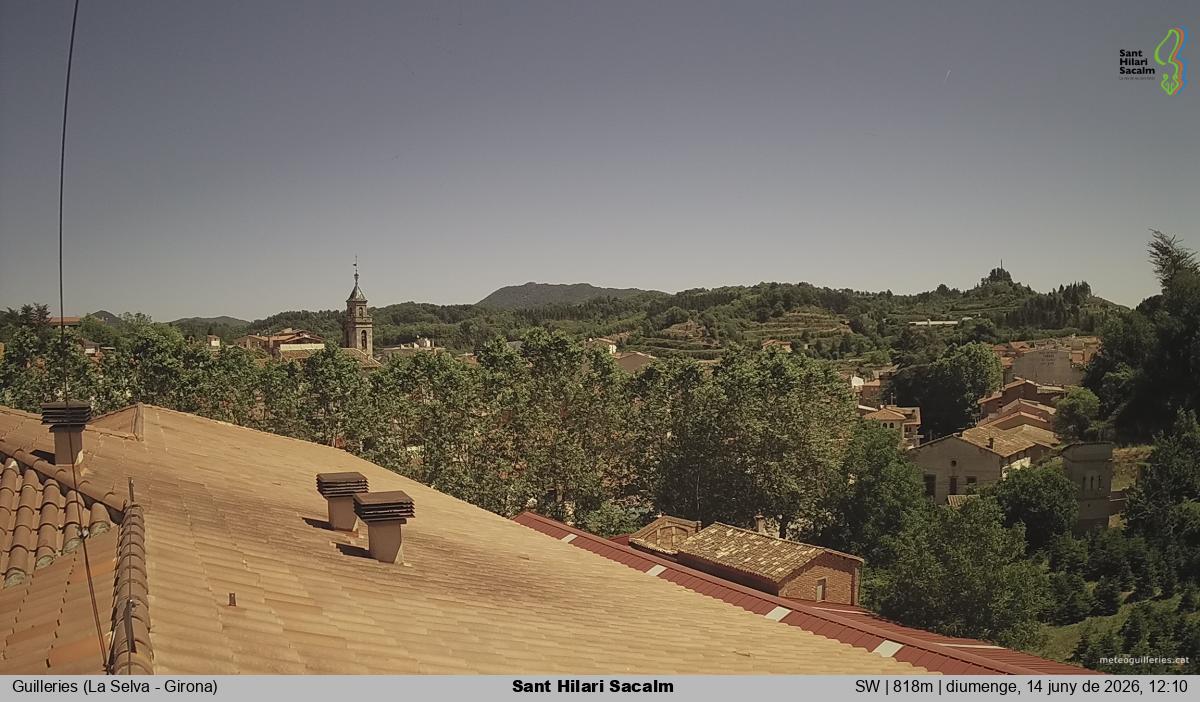 Sant Hilari Sacalm