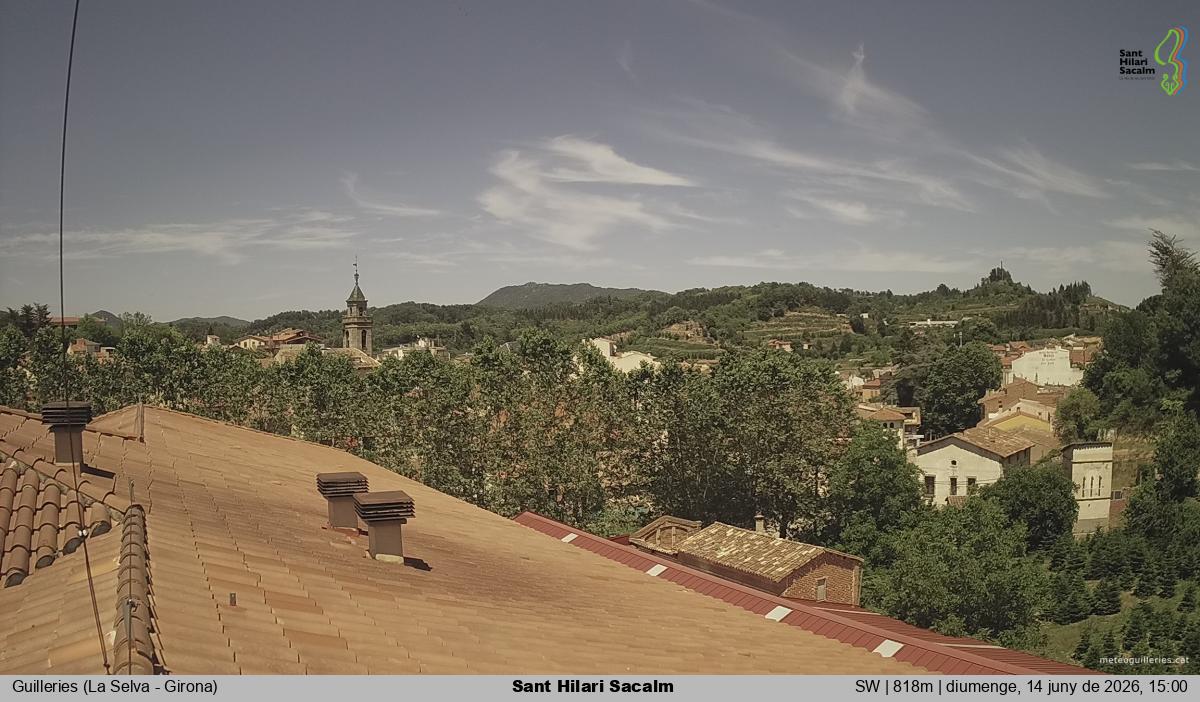 Sant Hilari Sacalm