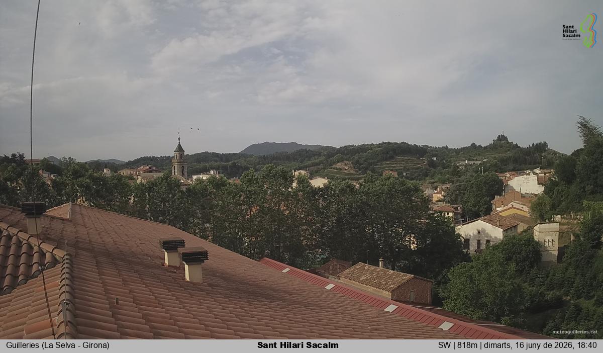 Sant Hilari Sacalm