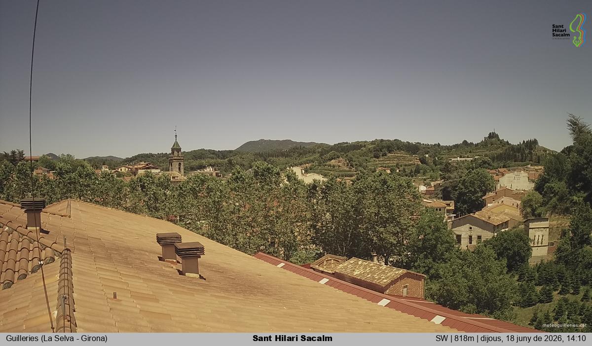 Sant Hilari Sacalm