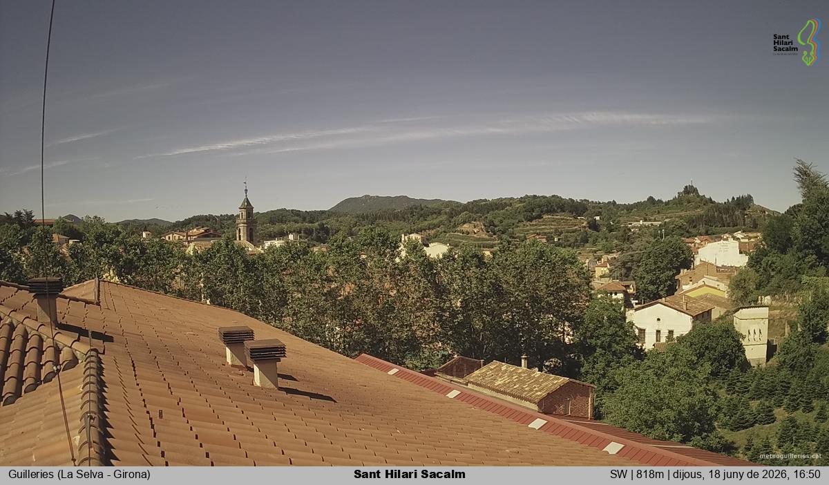 Sant Hilari Sacalm