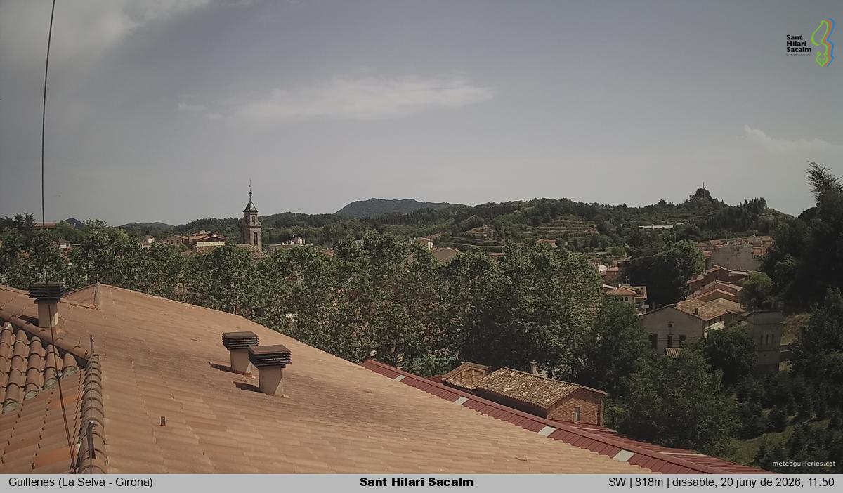 Sant Hilari Sacalm