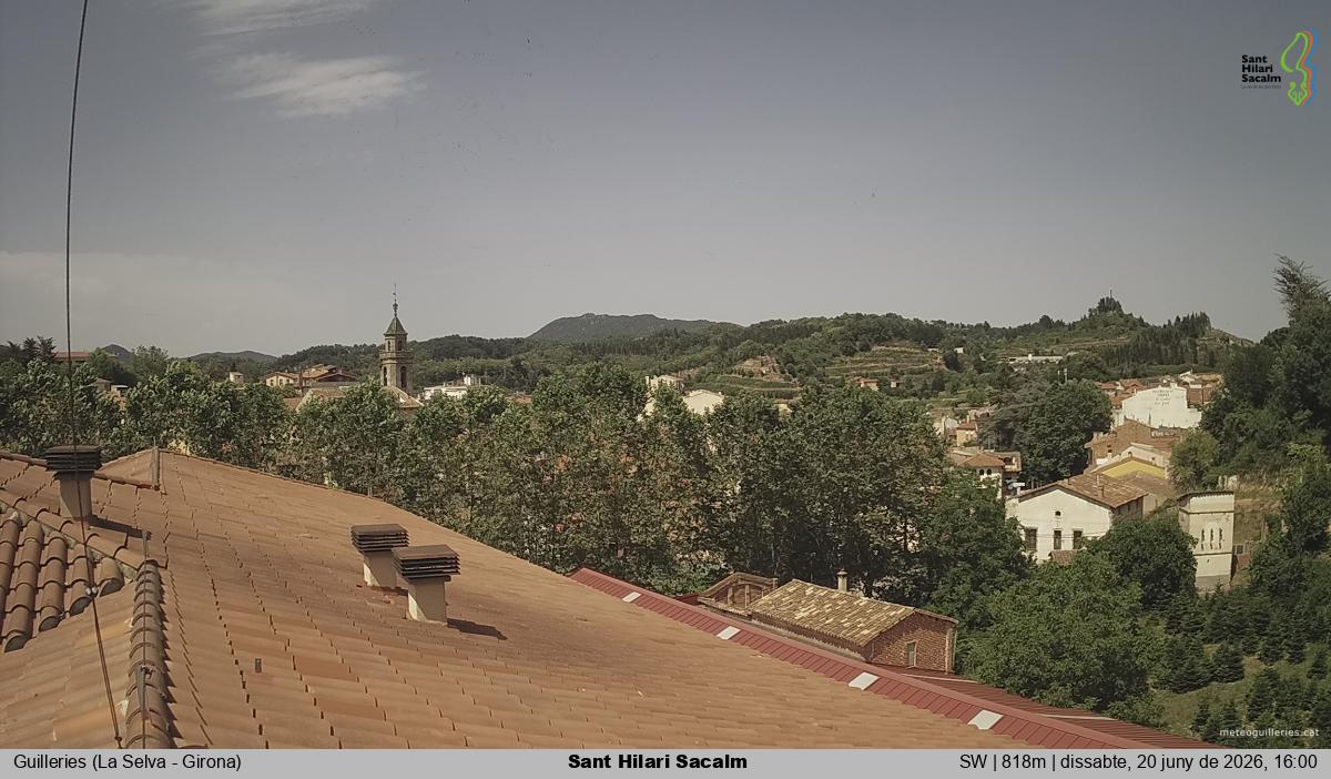Sant Hilari Sacalm