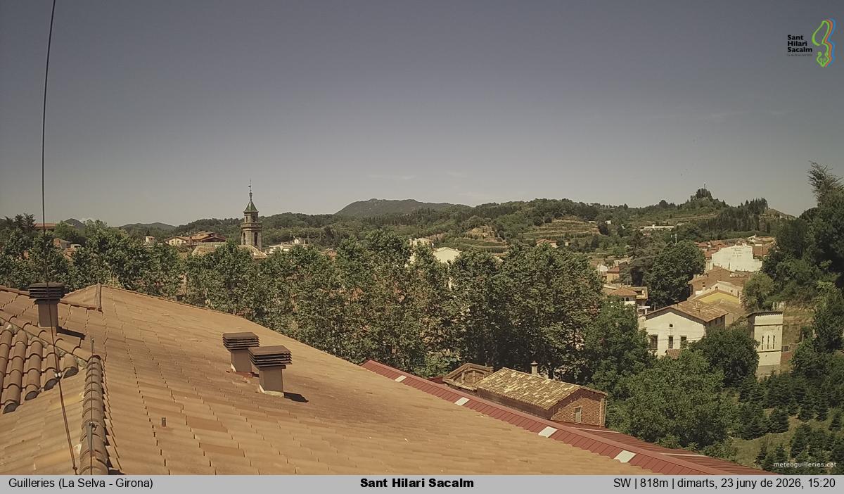 Sant Hilari Sacalm