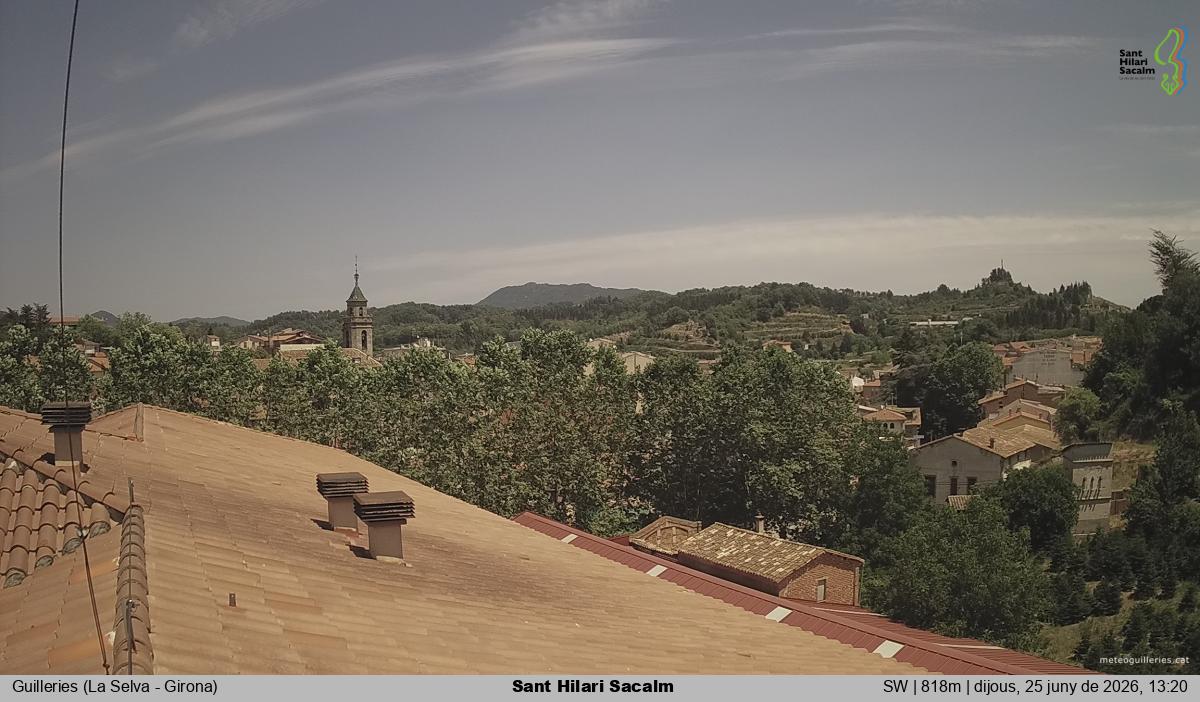 Sant Hilari Sacalm