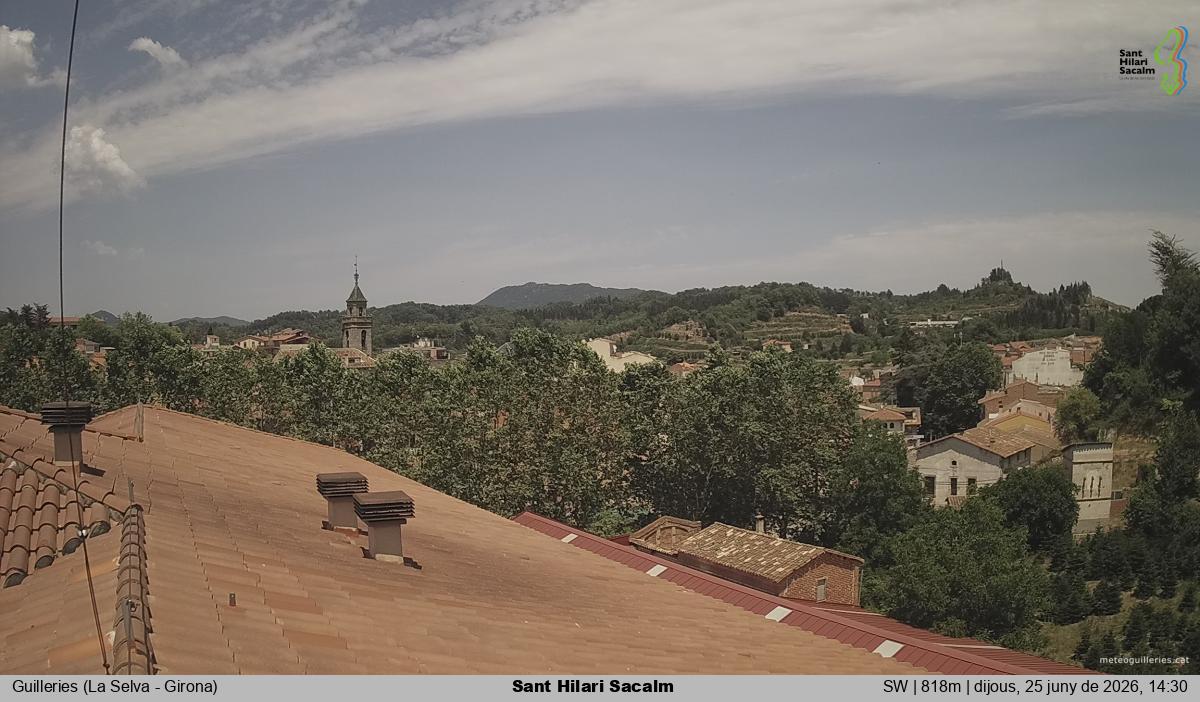 Sant Hilari Sacalm