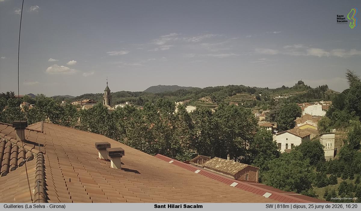 Sant Hilari Sacalm