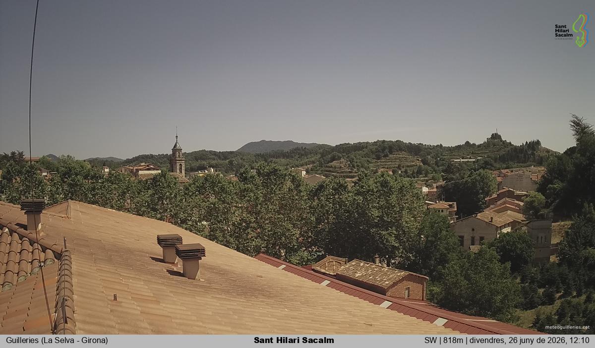 Sant Hilari Sacalm