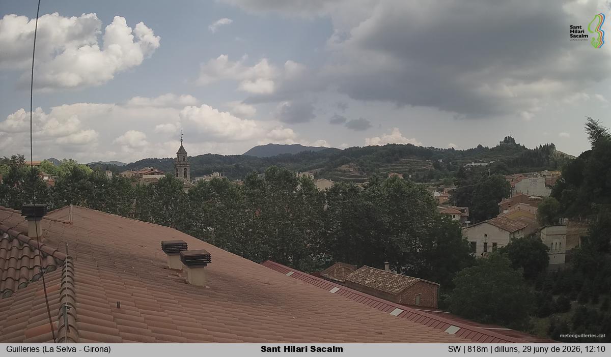 Sant Hilari Sacalm