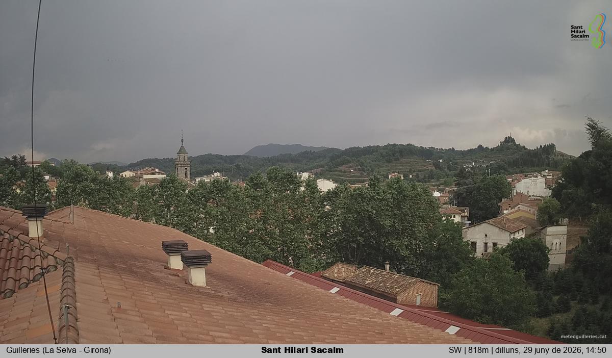 Sant Hilari Sacalm