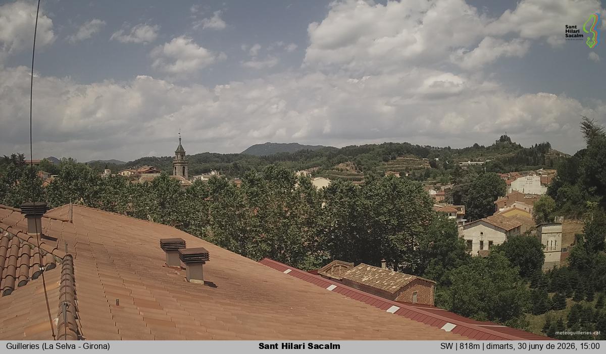 Sant Hilari Sacalm