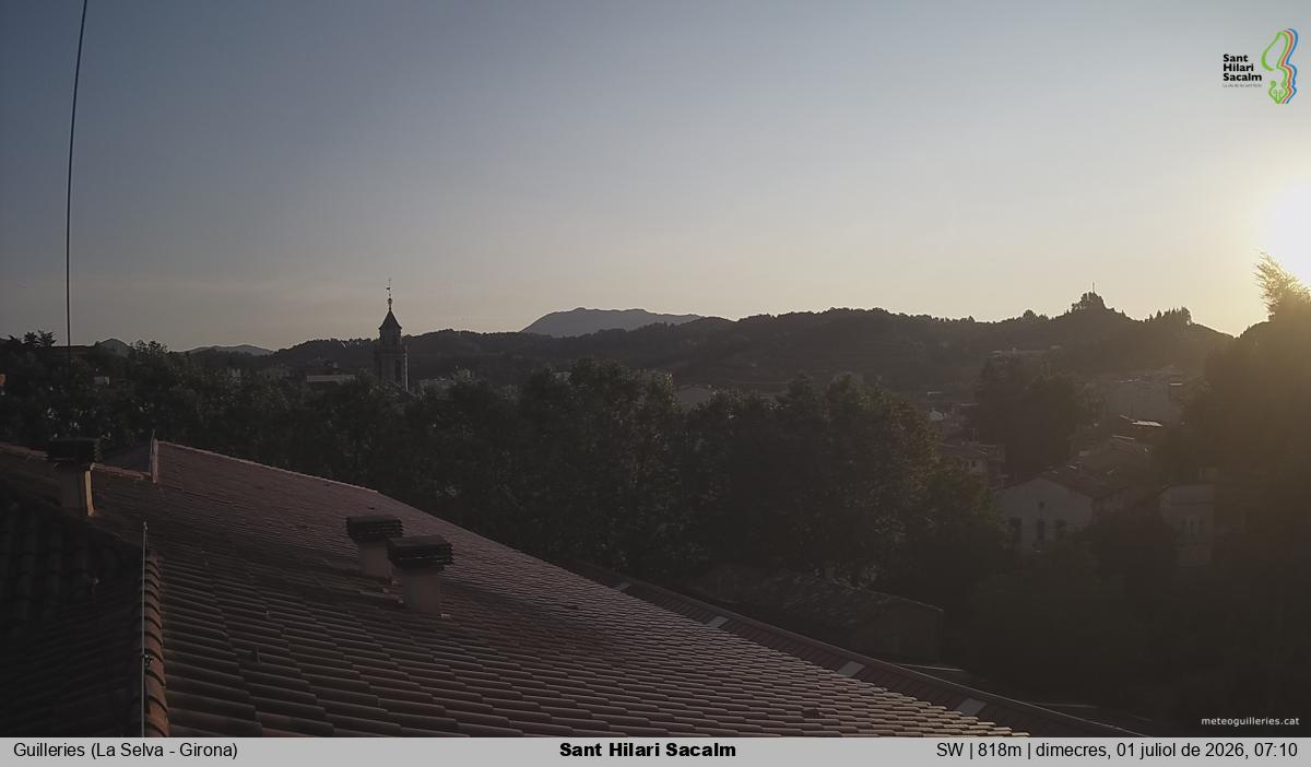 Sant Hilari Sacalm