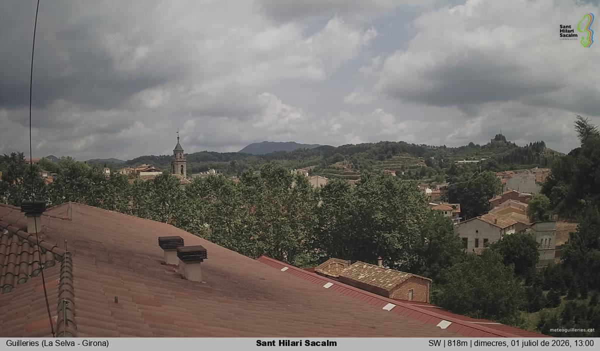 Sant Hilari Sacalm