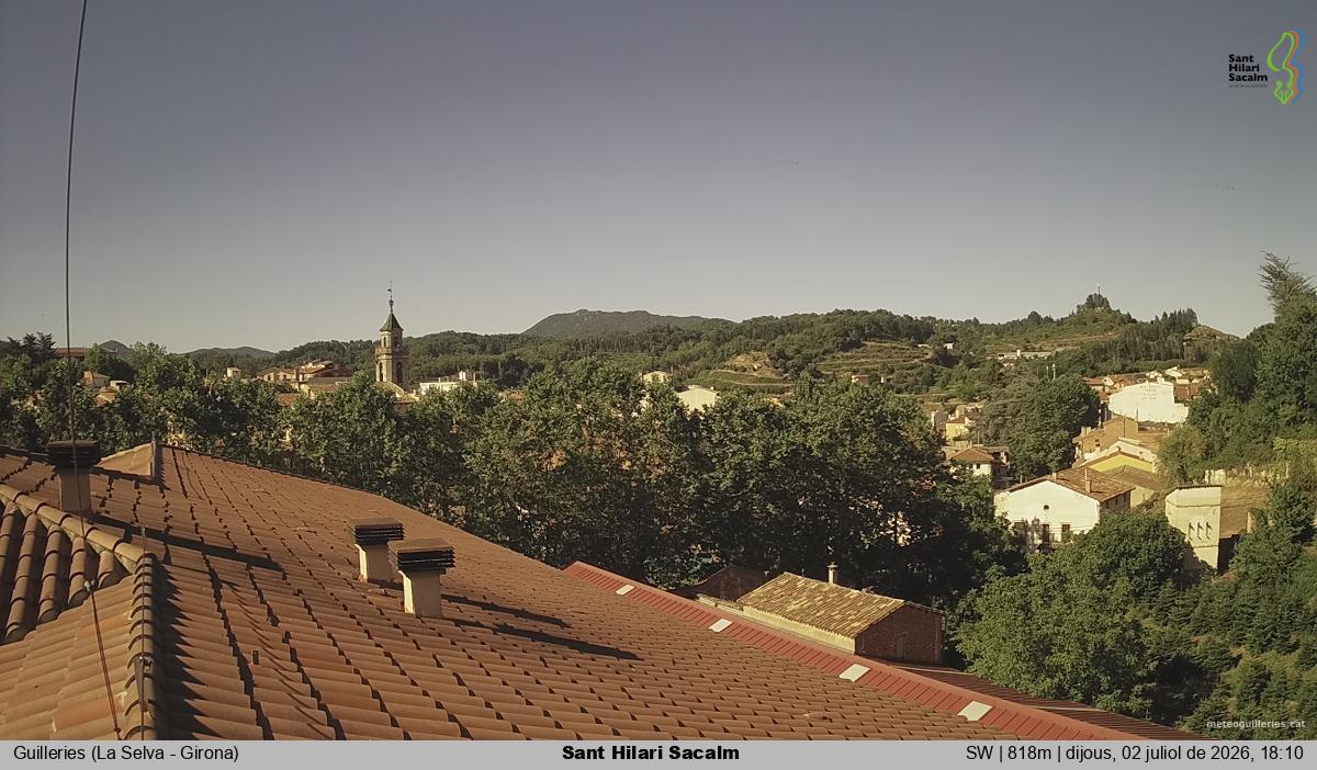 Sant Hilari Sacalm