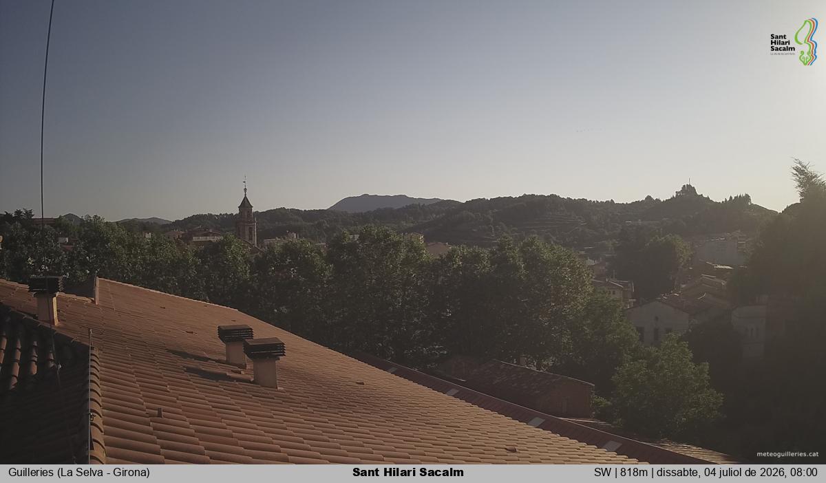 Sant Hilari Sacalm