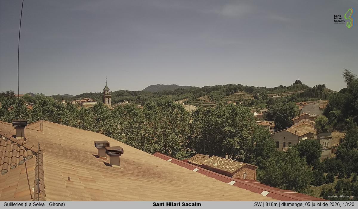 Sant Hilari Sacalm