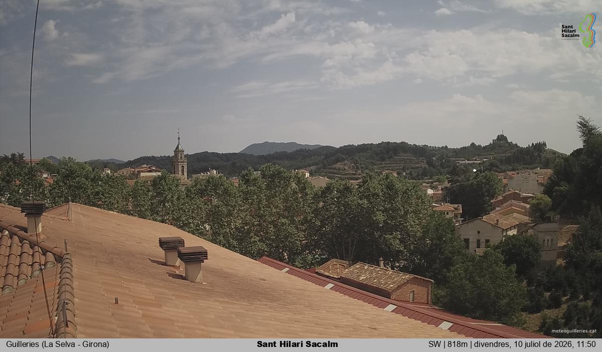 Sant Hilari Sacalm