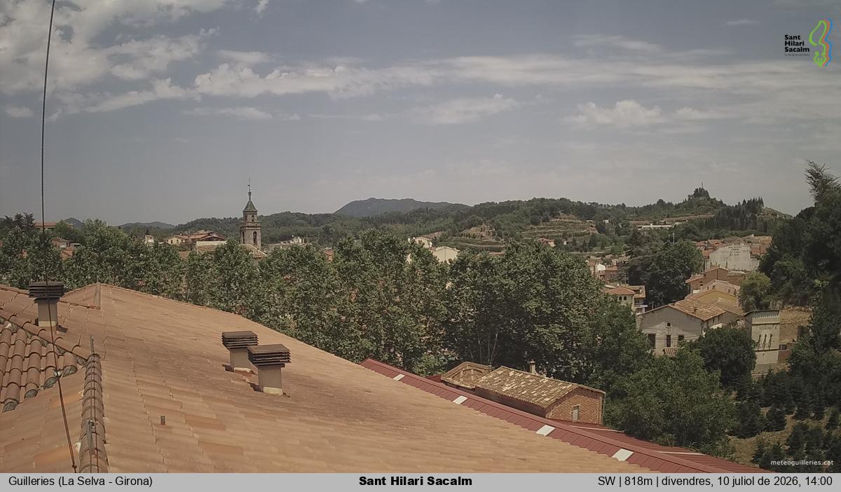 Sant Hilari Sacalm
