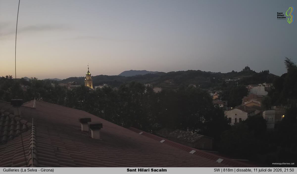 Sant Hilari Sacalm