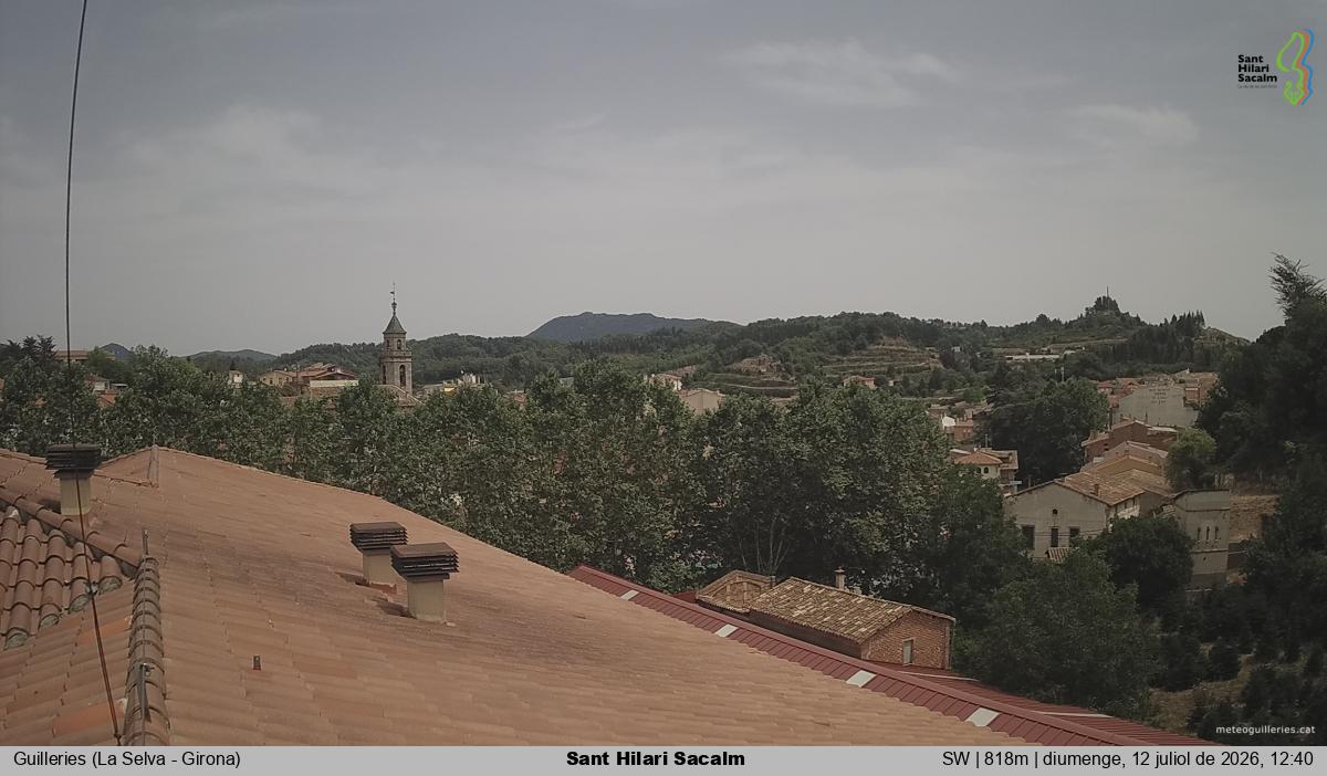 Sant Hilari Sacalm