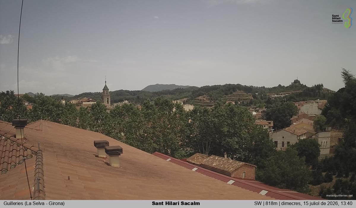 Sant Hilari Sacalm