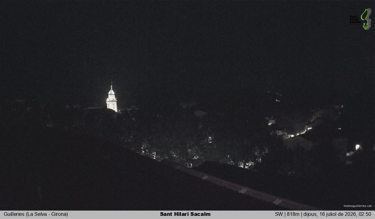 Sant Hilari Sacalm