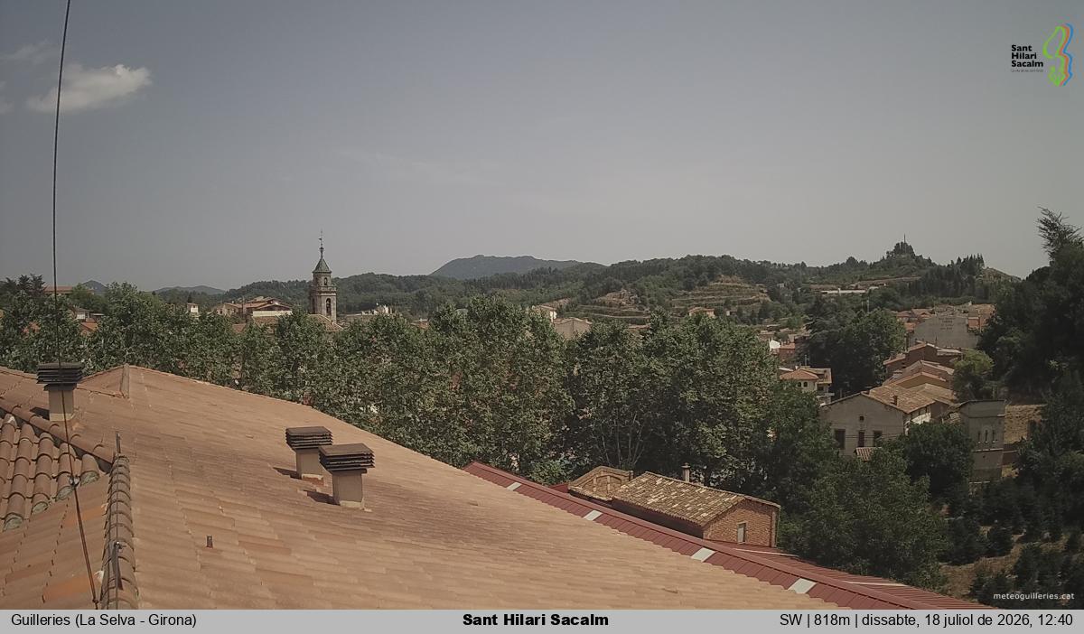 Sant Hilari Sacalm