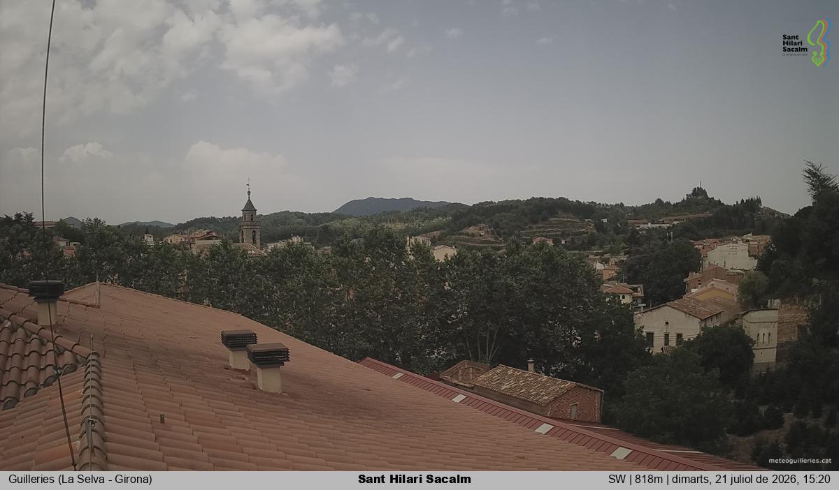 Sant Hilari Sacalm