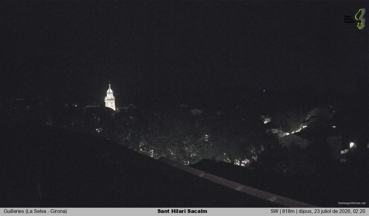 Sant Hilari Sacalm