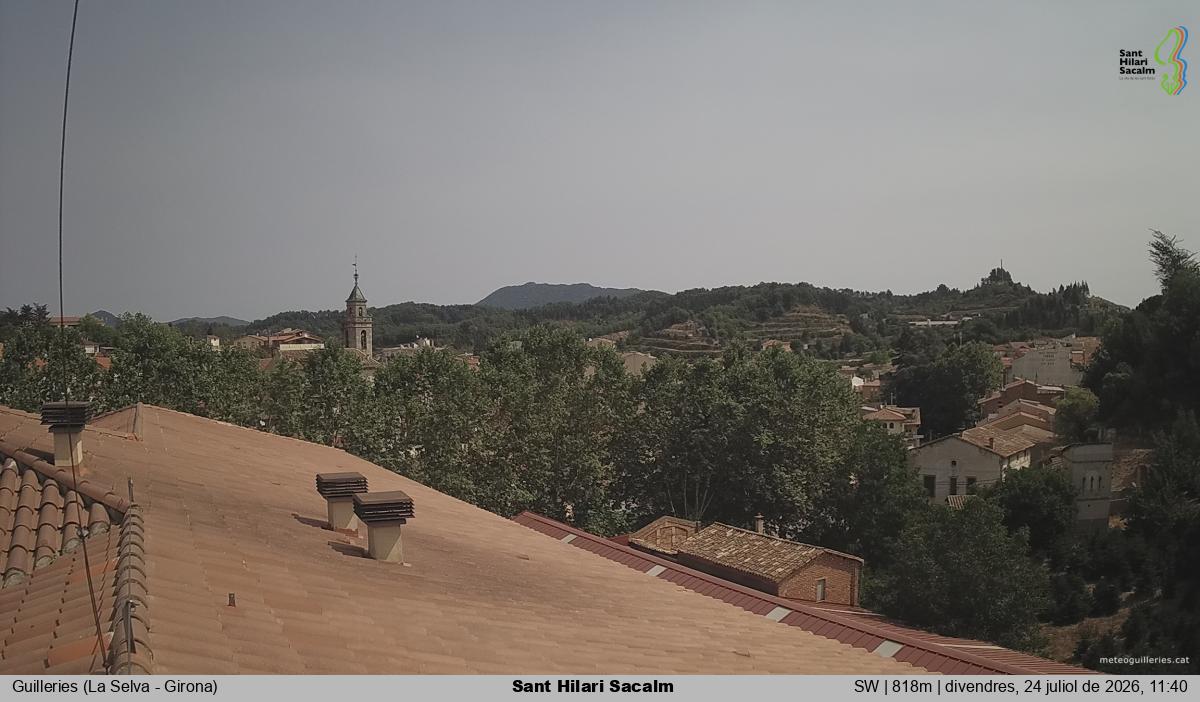 Sant Hilari Sacalm