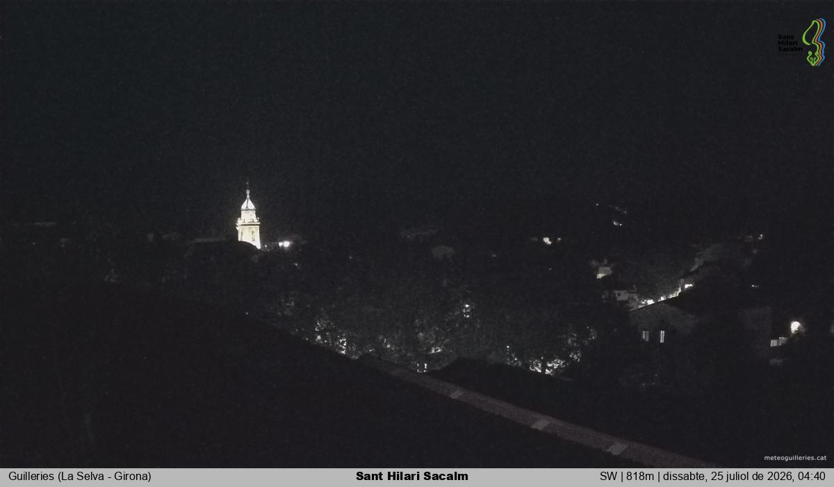 Sant Hilari Sacalm