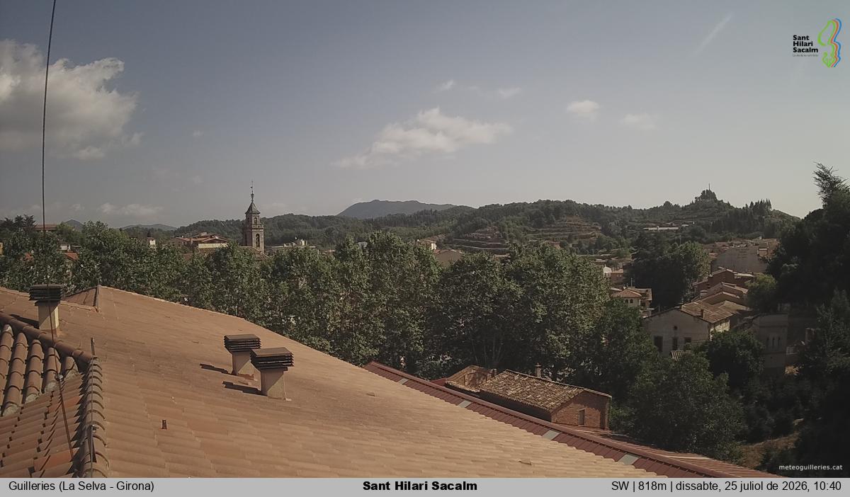 Sant Hilari Sacalm