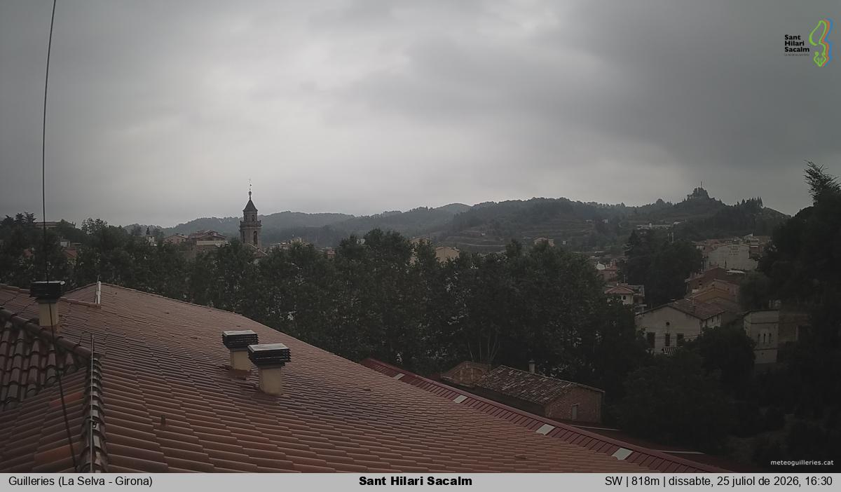 Sant Hilari Sacalm