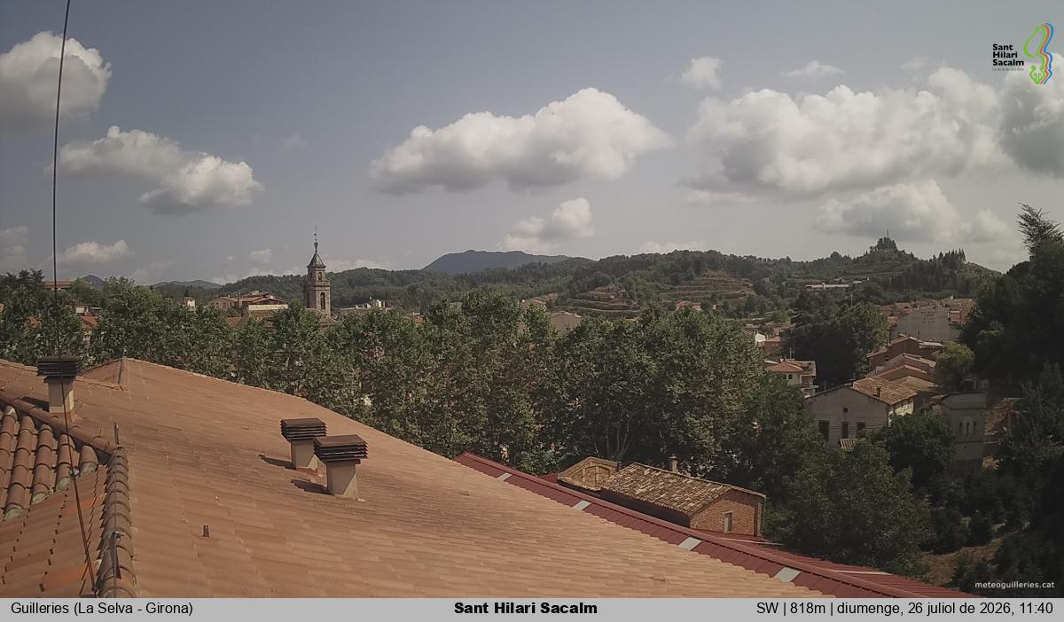 Sant Hilari Sacalm